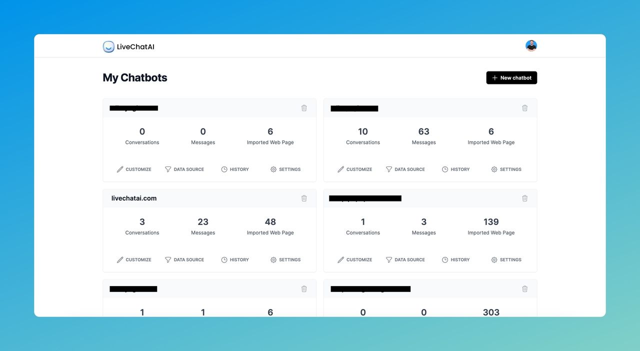 the main dashboard and analytics page of LiveChatAI