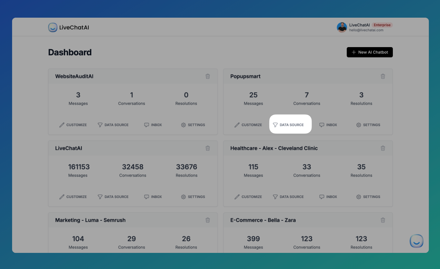 livechatai chatbot dashboard 