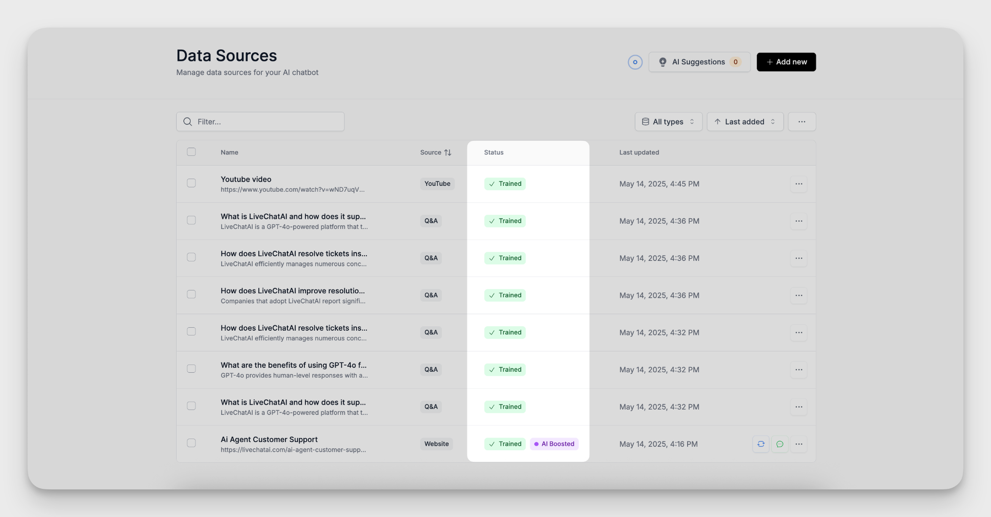 LiveChatAI data sources dashboard showing Trained status for all content types